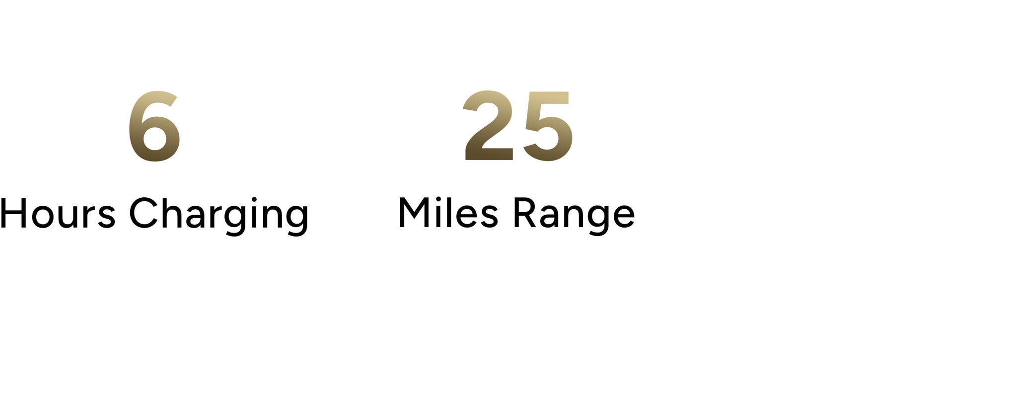 Long Lasting Lithium Battery
