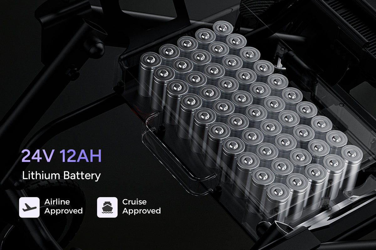 Unlock All-Day Power