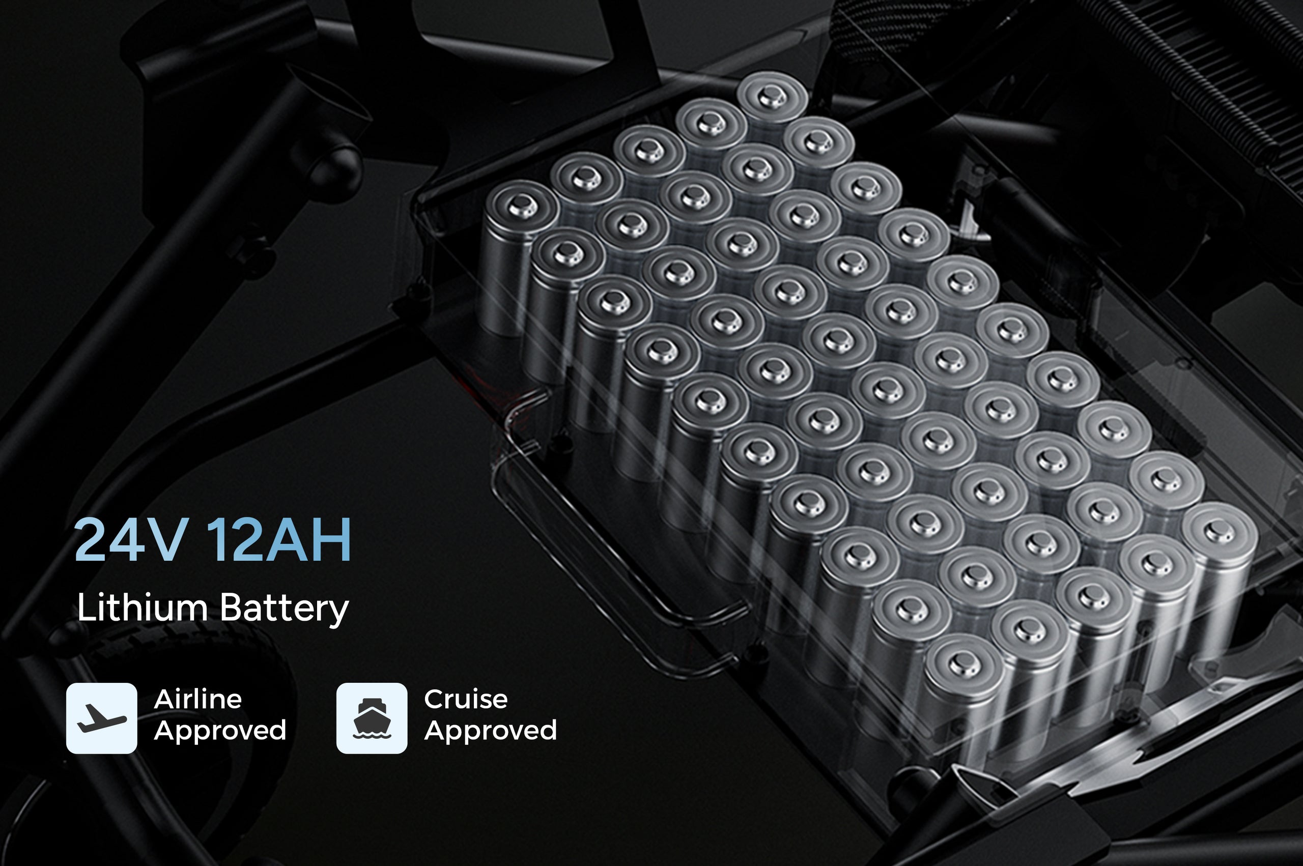 Unlock All-Day Power