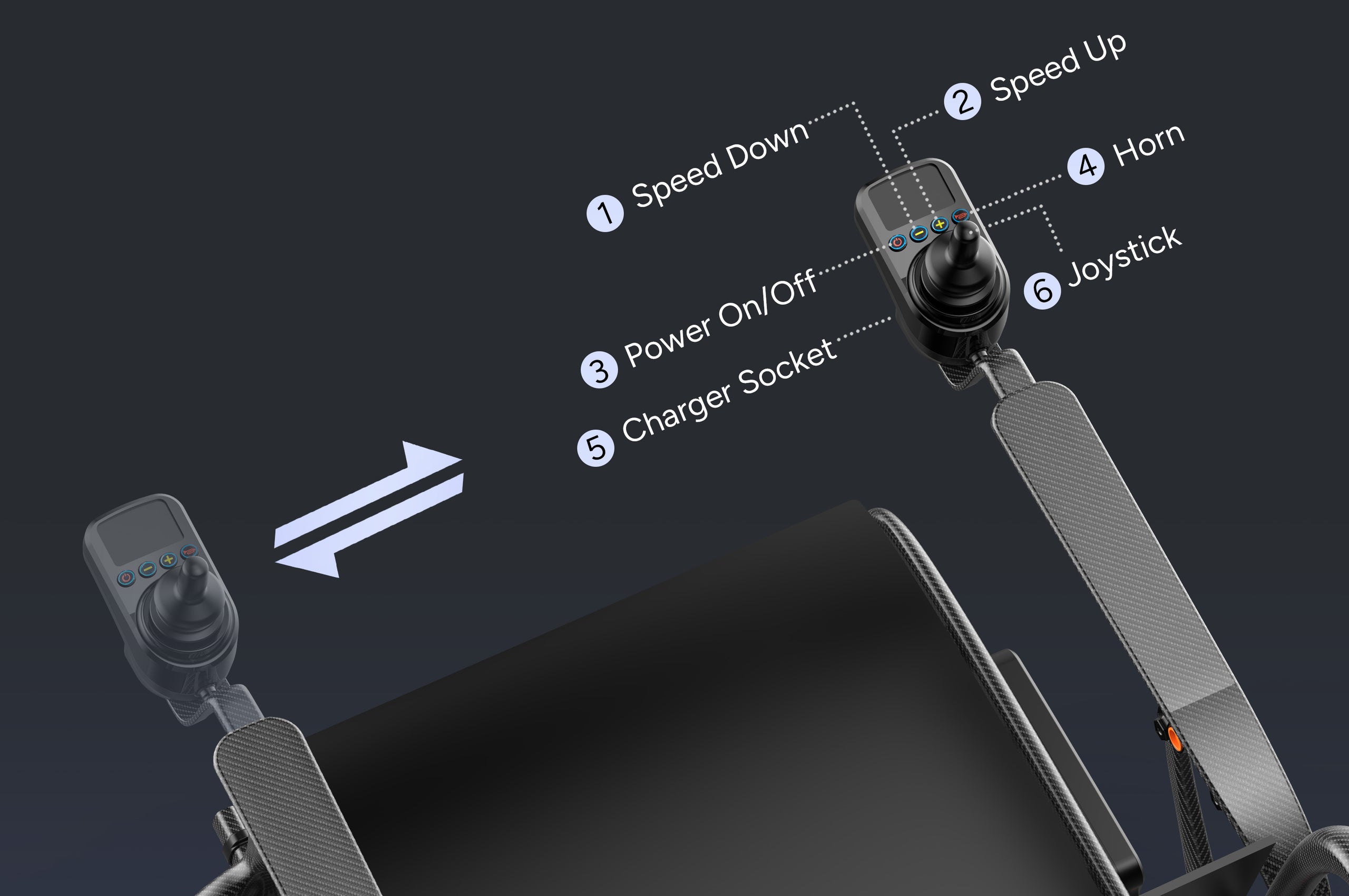 Designed for Your Comfort, Adapted to Your Hand