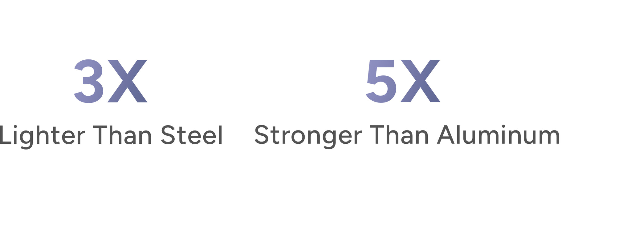  Light Like a Feather, Strong Like a Rocket