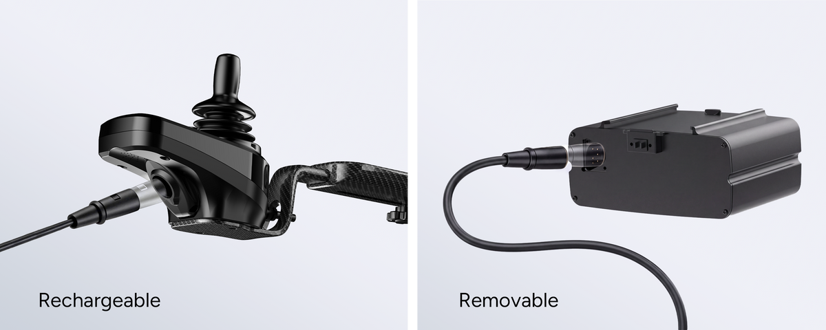 Power for Everyday Freedom.